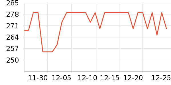 ��ľ����ױ̨��ʷ�۸�