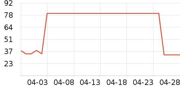 ��Ԫţ��/��Ʒ��ʷ�۸�