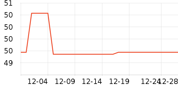 ������������ʷ�۸�