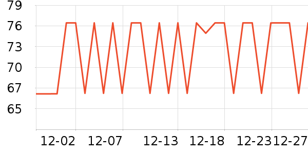 ATSCORE�������������ʷ�۸�