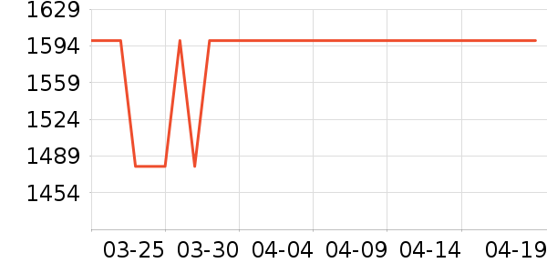 ��˶��ʾ����ʷ�۸�