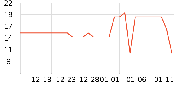 �ɿڿ���������ʷ�۸�