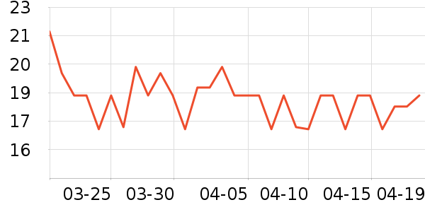 �̼��ǹ���ʳ��ʷ�۸�