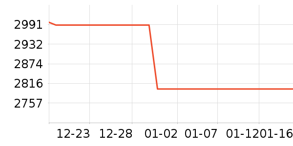 ����ƽ�������ʷ�۸�