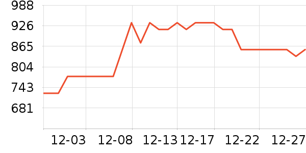 ·��͢�ں���ʷ�۸�