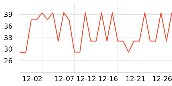 �����ǹ���ʳ��ʷ�۸�