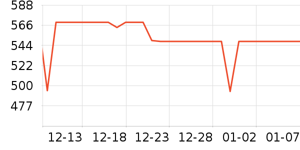 ��ҹ��������ʷ�۸�