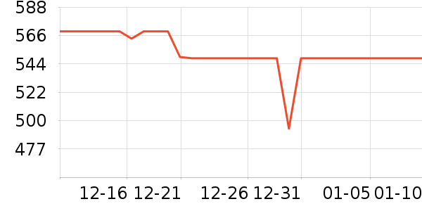 ��ҹ��������ʷ�۸�