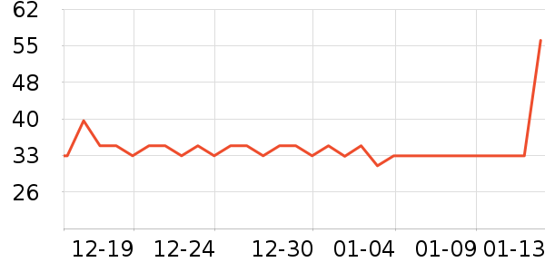 ҽ���ؿ���������ʷ�۸�