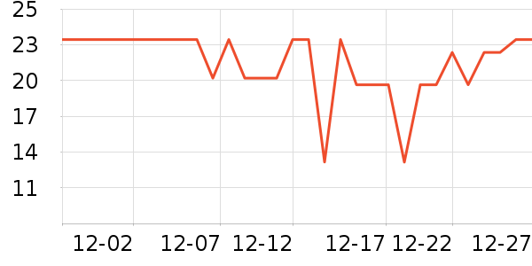 ����������������ʷ�۸�