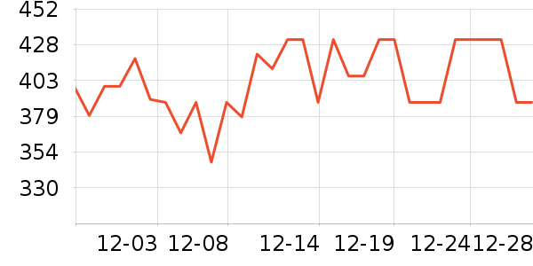 ������Ӥ��Ӫ����ʷ�۸�