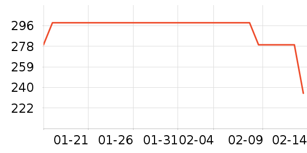 ��ȸ�绤����װ��ʷ�۸�