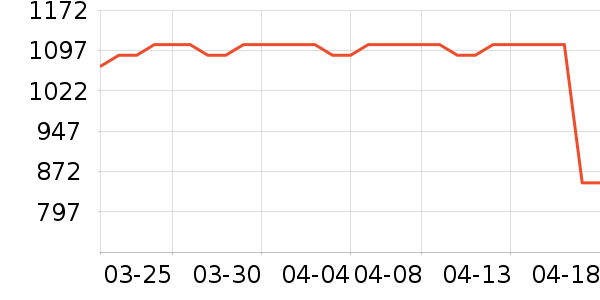 �ƺ�/�Ʊ�/�ƾ���ʷ�۸�