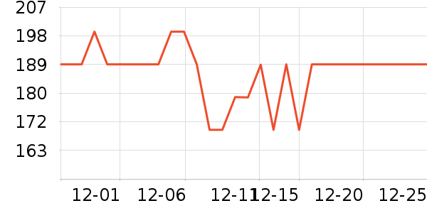 ŷ�����沿������ʷ�۸�