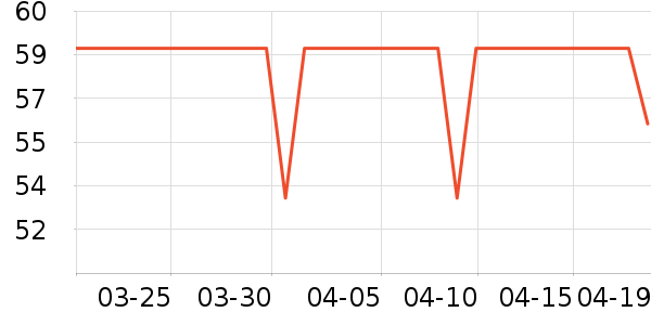 B2Vϴ��ˮ��ʷ�۸�