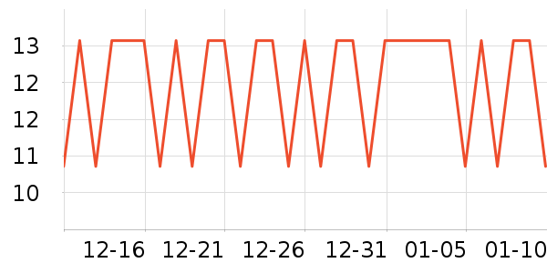 �Ű�һ���Բ;���ʷ�۸�