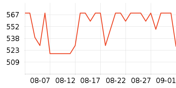 ϣ���ƶ�Ӳ����ʷ�۸�