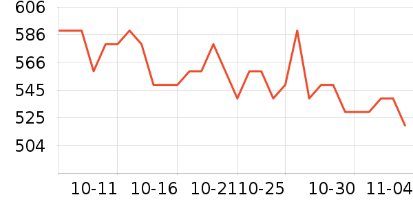 ϣ���ƶ�Ӳ����ʷ�۸�