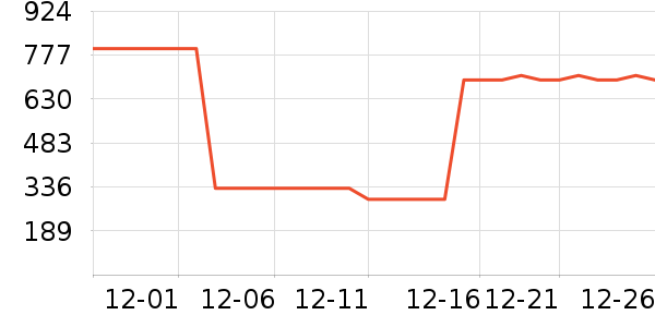 ŷ˾�ʳ�����ʷ�۸�