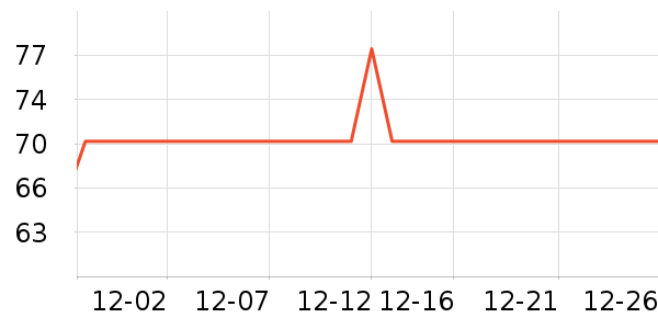 Ӣ����Ӿ�þ���ʷ�۸�