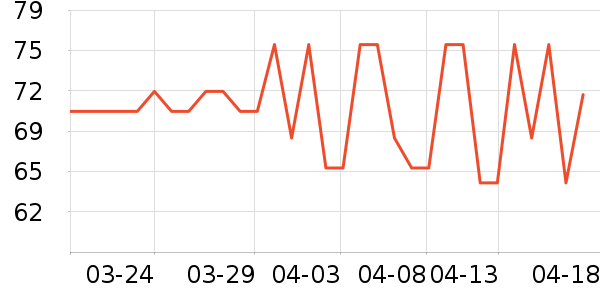 �������������̲�Ʒ��ʷ�۸�