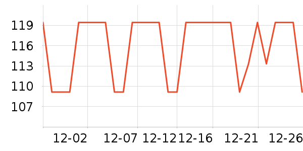 ����������Ʒ��ʷ�۸�