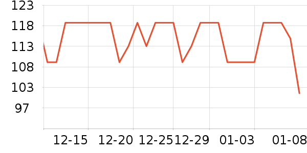 ����������Ʒ��ʷ�۸�