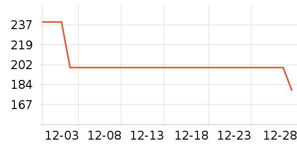 �������컧���װ��ʷ�۸�