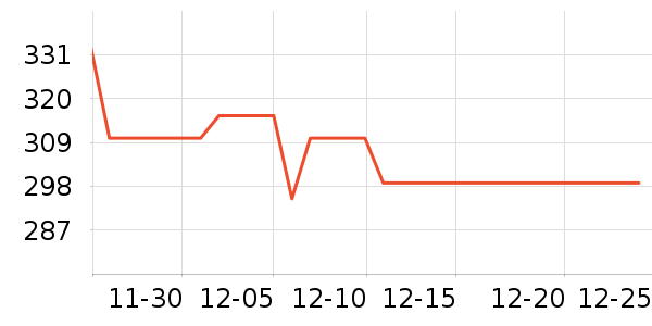 SKG��Ħ��/��Ħ����ʷ�۸�