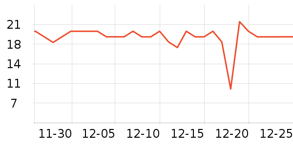 ��ȫ�����ʷ�۸�