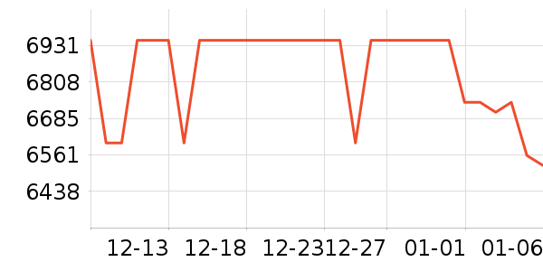 �῵����/΢�������ʷ�۸�