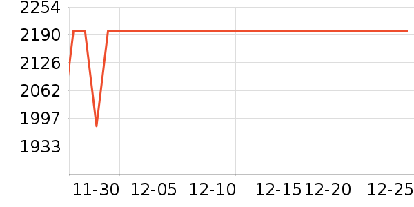 ��Ϊ�����ֱ���ʷ�۸�