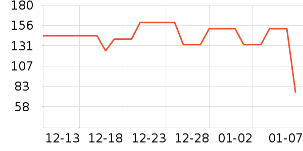 JEEP �˶�װ��ʷ�۸�