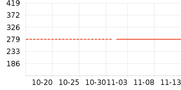 ��˶����Ҿ���ʷ�۸�