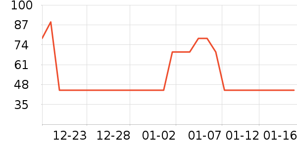 è��������ʷ�۸�