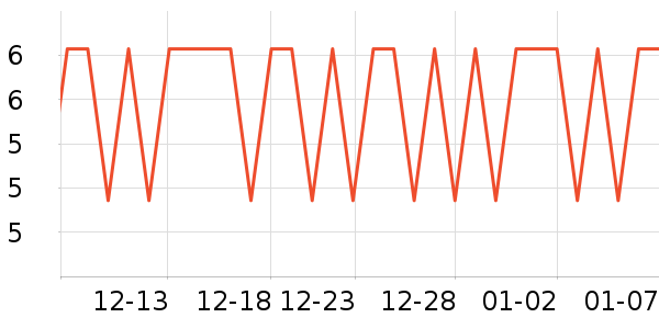 ˮ������������ʷ�۸�