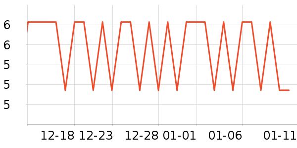 ˮ������������ʷ�۸�