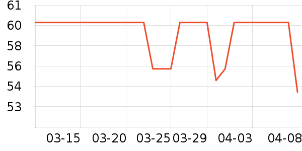 ֽԼ��ֽ��ʷ�۸�