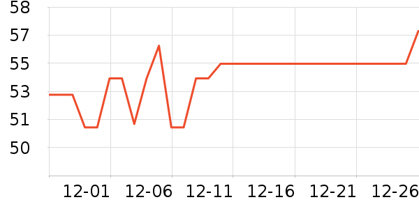 ֽԼ��ֽ��ʷ�۸�