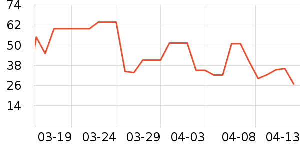 ��Ʒ�������ʷ�۸�