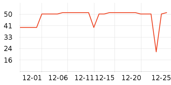 ��Ʒ�������ʷ�۸�