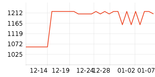 �������������/����ʷ�۸�