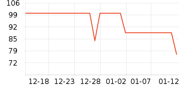 ϦϦ�ಣ��ˮ��ʷ�۸�