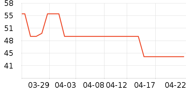 ����˼è��ʳ��ʷ�۸�