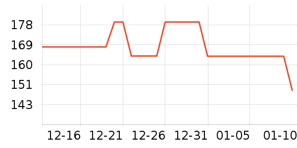 �����û�����װ��ʷ�۸�