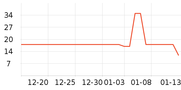 С¹����������ʳ��ʷ�۸�