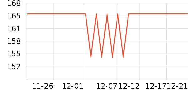 Ԭ��泴����ʷ�۸�