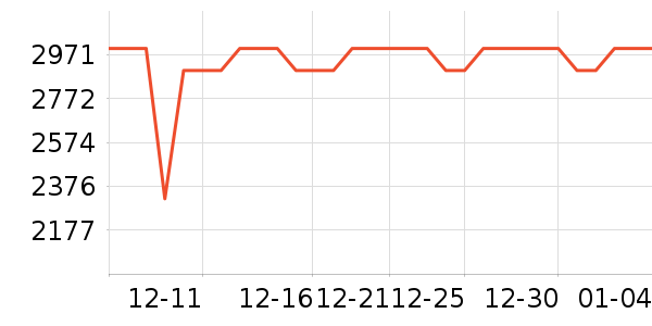 �׼ұ�����ʷ�۸�