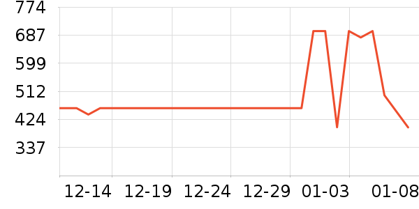 �������컧���װ��ʷ�۸�