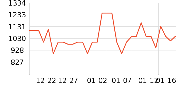 �ظ�������װ��ʷ�۸�